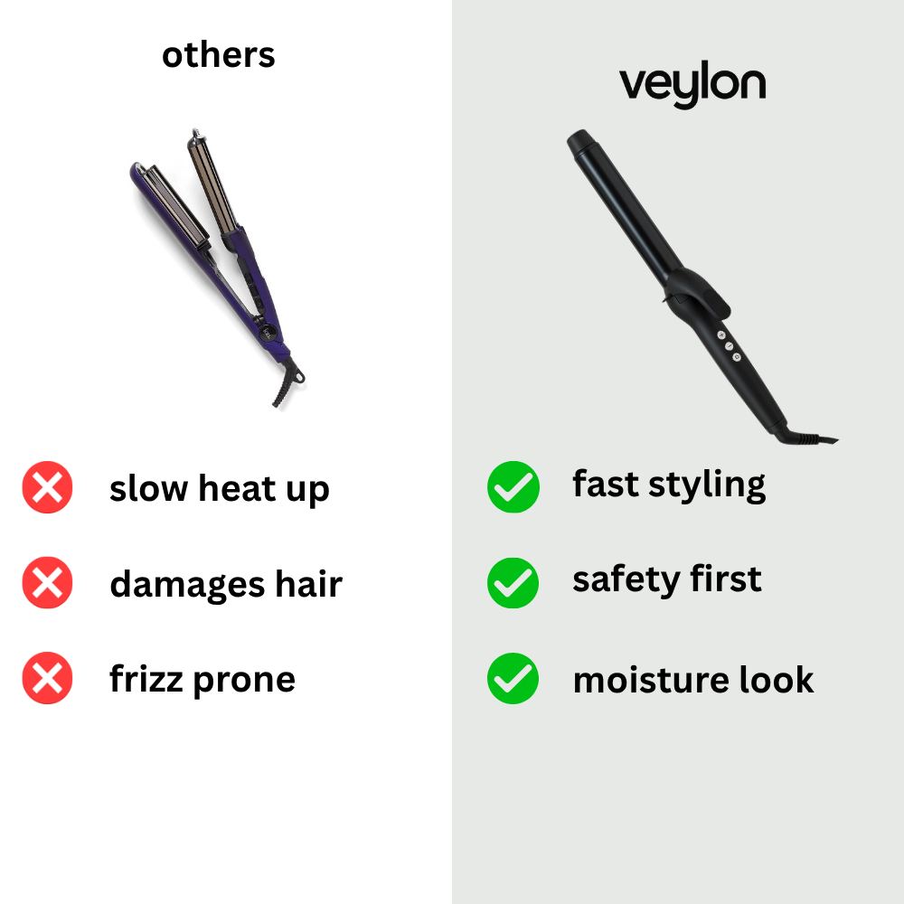 Long Barrel Curling Iron