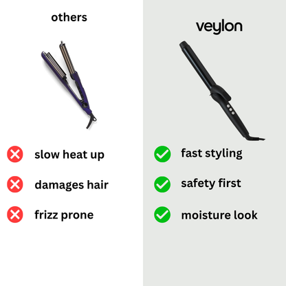 Long Barrel Curling Iron