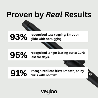 Long Barrel Curling Iron